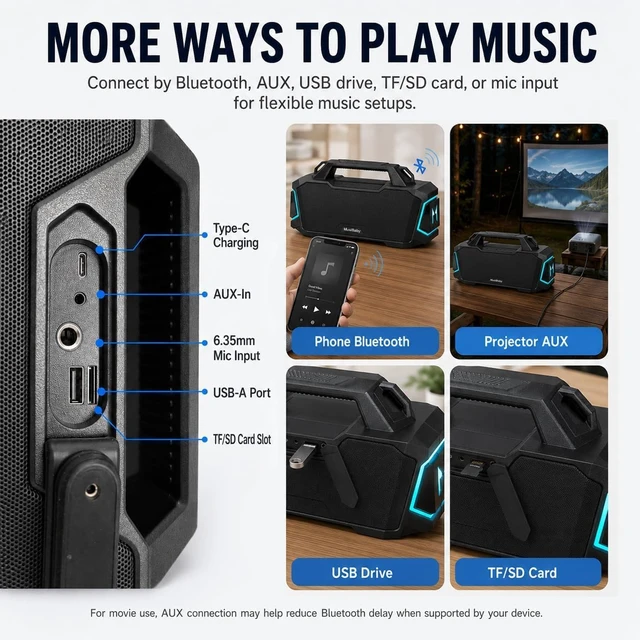 Alt view image 7 of 7 - 80W Portable Bluetooth Speaker, Loud Bass, IPX6 Waterproof, Black Workshop, tailgate, RV, projector nights, fishing trips, boat deck, cookouts, USB music, AUX input, and room-filling audio