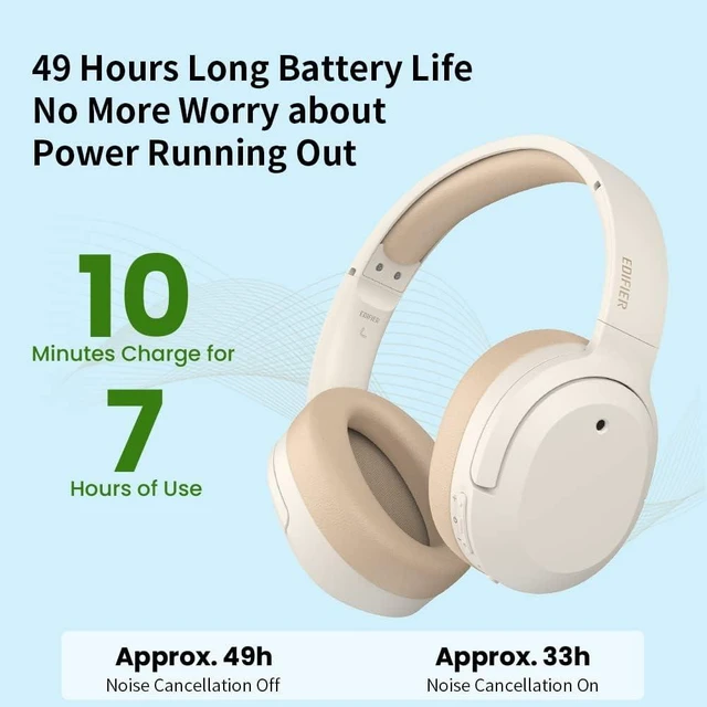 Alt view image 6 of 7 - W820NB Plus Over-Ear Active Noise Cancelling Headphones, Clear Calls with Deep Noise Reduction,Bluetooth Headphones with LDAC for Hi Res Wireless Audio Comfortable Fit,Bluetooth 5.2, Ivory