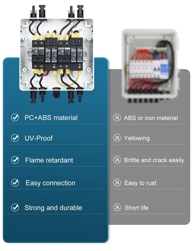 Alt view image 5 of 7 - Solar Disconnect Switch 40Amp DC Circuit Breaker with Surge Protector PV Combiner Box for Solar Panel 2 in 2 Out