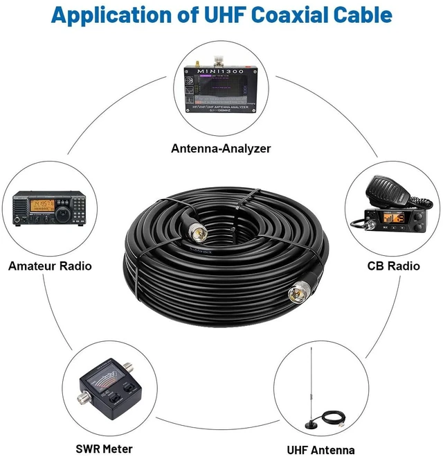 Alt view image 6 of 7 - 100FT RG8 Coaxial Cable, UHF Male PL-259, 50 Ohm, Low Loss, CB Radio, VHF Radio, SWR Meter, Antenna Analyzer