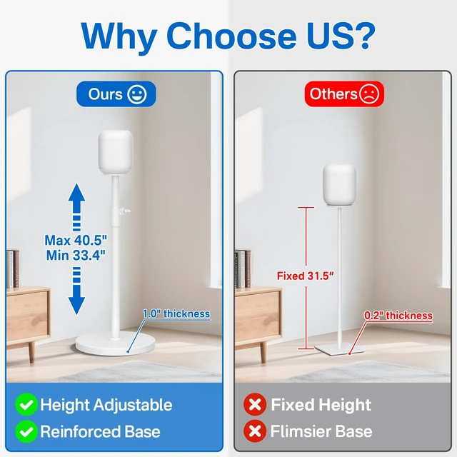 Alt view image 3 of 6 - Height Adjustable Speaker Stand for Homepod 1 and Homepod 2 Stand Built-in Cable Management - Heavy-Duty Floor Speaker Stands for HomePod 1st and 2nd Generation Speakers Easy to Install, White