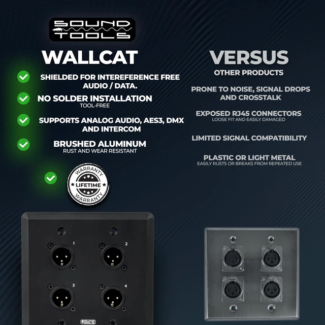 Alt view image 5 of 5 - Wall CAT MX-B (Male, Black) - Audio Over Shielded CAT Cable Capable of sending analog audio, DMX, Clear-Com and AES