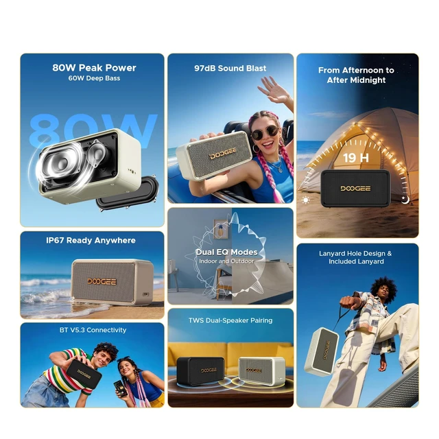 Alt view image 2 of 7 - FIELDECHO Waterproof Portable Bluetooth Speaker, 19H Playtime IP67 Waterproof, Deep Bass, Bluetooth 5.3, TWS Stereo, USB/TF/AUX, 80W Wireless Speaker for Party/Home/Outdoors/Travel-White