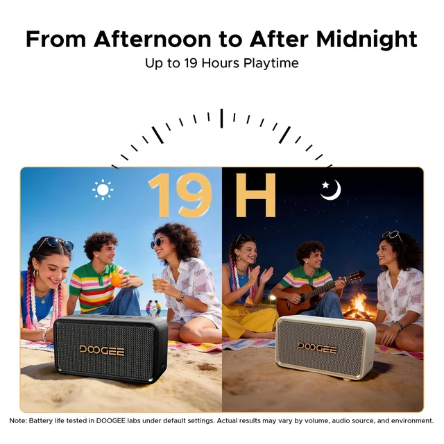 Alt view image 7 of 7 - FIELDECHO Waterproof Portable Bluetooth Speaker, 19H Playtime IP67 Waterproof, Deep Bass, Bluetooth 5.3, TWS Stereo, USB/TF/AUX, 80W Wireless Speaker for Party/Home/Outdoors/Travel-White