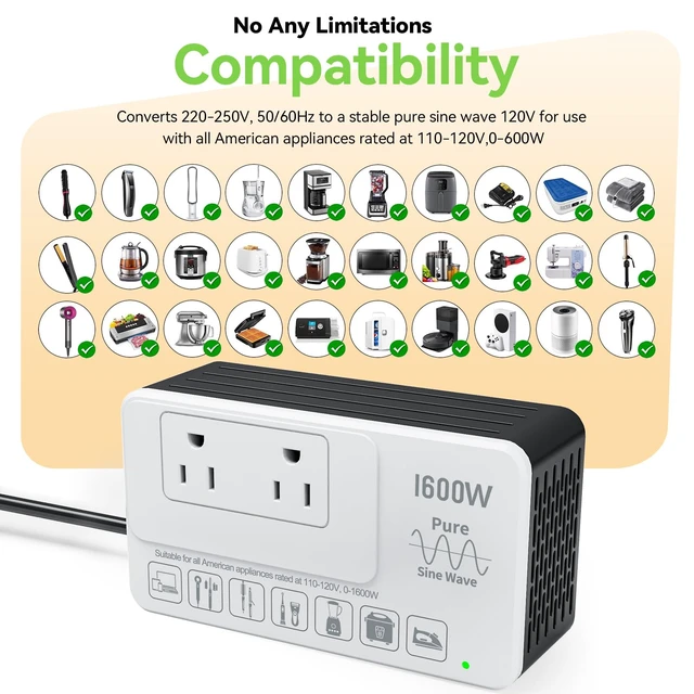 Alt view image 5 of 7 - 1600W Voltage Converter 220V to 110V, Pure Sine Wave - Power Any American Appliance Overseas, No Limitations, Surge Protection, Plug Adapters C, G, I, E/F for US to Europe, Asia Over 168 Countries