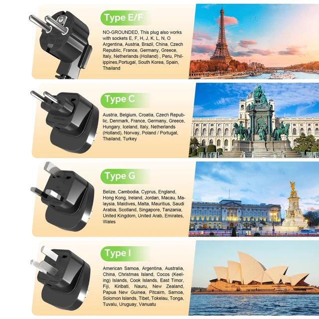 Alt view image 6 of 7 - 1600W Voltage Converter 220V to 110V, Pure Sine Wave - Power Any American Appliance Overseas, No Limitations, Surge Protection, Plug Adapters C, G, I, E/F for US to Europe, Asia Over 168 Countries