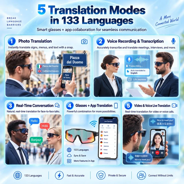 Alt view image 4 of 7 - Bluetooth Sunglasses with AI Translation, Night Vision Driving Smart Glasses, 133 Languages, Voice Recording, Hands-Free Calls, Polarized UV400, IP65 Waterproof Dustproof,Speaker Glasses