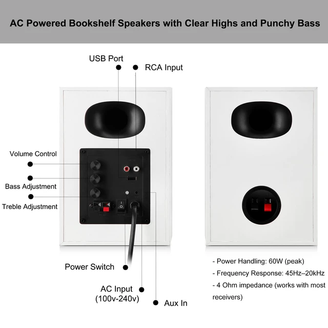 Alt view image 3 of 7 - 4-Inch Powered Bluetooth Bookshelf Speakers, White 60W Active Home Audio System w/ Wooden Enclosure & Remote, for TV, Turntable, Record Player, Computer, PC, RCA/AUX Input