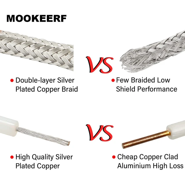 Alt view image 4 of 5 - RG400 Coaxial Cable 50ft, Low Loss M17/128 Double Shield 50 Ohm RF Coaxial Cable Flexible Cable