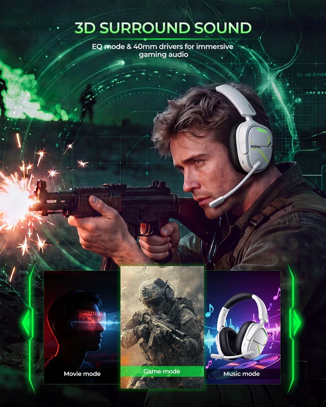 Alt view image 3 of 7 - 2.4GHz Wireless Gaming Headset for Xbox Series X S, Xbox One - 80Hr Battery, 3D Audio & Noise Canceling Mic, Foldable Bluetooth Gaming Headphone for PC, PS5,Laptop