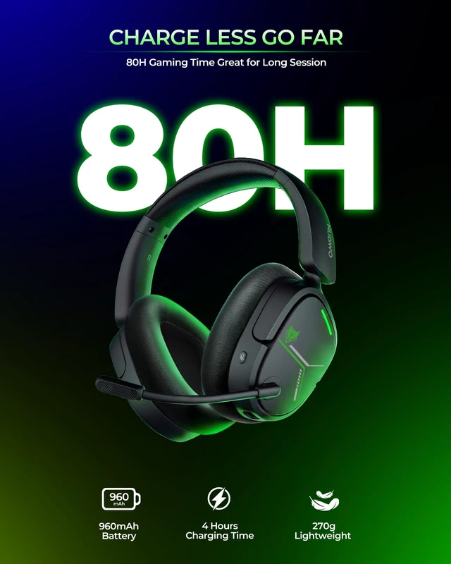 Alt view image 5 of 7 - 2.4GHz Wireless Gaming Headset for Xbox Series X S, Xbox One - 80Hr Battery, 3D Audio & Noise Canceling Mic, Foldable Bluetooth Gaming Headphone for PC, PS5,Laptop