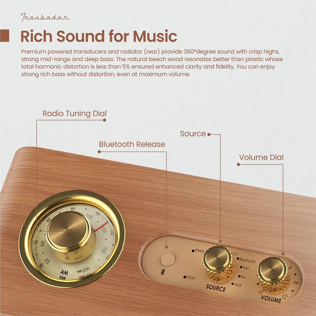 Alt view image 3 of 7 - Portable Bluetooth Speaker-AM FM Retro Radio Wireless, Retro Wood Excellent Sound and Reception, Aux/Antenna,Charge-While-Play,10H Playtime, Interchangeable Panel, Vintage Wood Frame