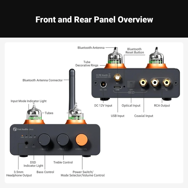 Alt view image 7 of 7 - GR40 Tube Preamplifier with DAC, Stereo Headphone Amplifier 3.5mm Home Audio for Active Speakers/Headphones, Digital to Analog Audio Converter Preamp with Bluetooth and USB/Opt/Coax