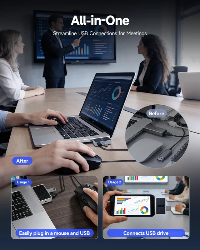 Alt view image 2 of 7 - TransAir4 USB-C Wireless HDMI Transmitter and Receiver 4K Built-in USB Hub, 2.4G&5.8G 4K/30FPS Plug & Play Adapter Extender for Phone, Laptop, Monitor, PC to TV, Projector, 165ft