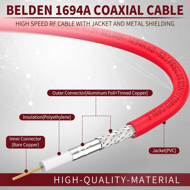 Alt view image 4 of 7 - Belden 1694A 18 AWG 75 Ohm Dual Shield Cable 100ft for Cameras Precision 75 Ohm Coax Cable Red Low Loss Support 3G/6G/12G SDI 4k Video HDTV and Broadcast