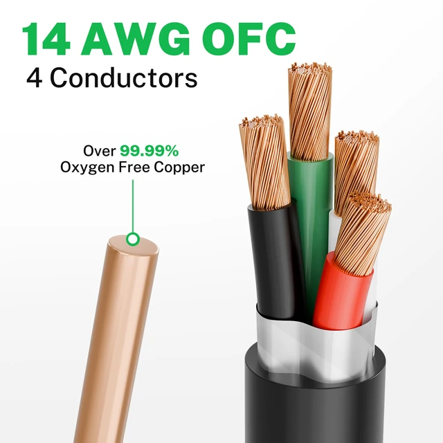 Alt view image 2 of 5 - 14/4 OFC Outdoor Speaker Wire, Direct Burial, 100 FT