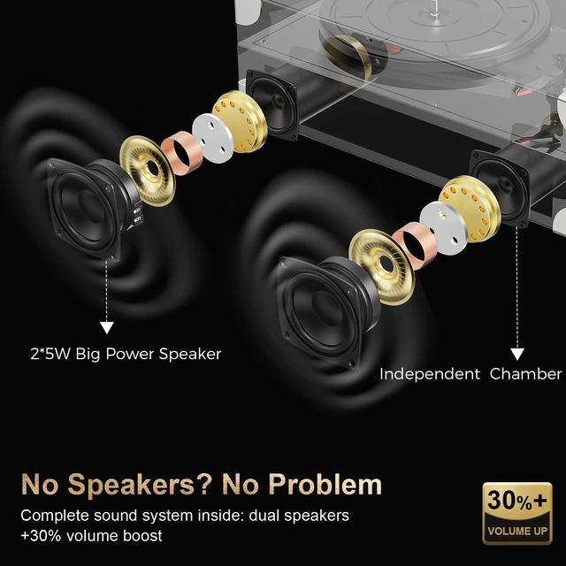 Alt view image 7 of 7 - Portable Record Player with Bluetooth Input, 3-Speed Belt-Drive Suitcase Turntable, Built-in Stereo Speakers, Bass/Treble Control, AUX& RCA Output, Headphone Jack, Beige & Gold