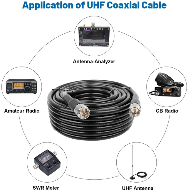 Alt view image 6 of 7 - 75FT RG8 PL259 Coaxial Cable - Male to Male, Low Loss UHF Cable for CB, HAM, VHF Radios, SWR Meter, Antenna Analyzer