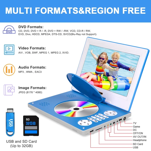 Alt view image 5 of 7 - 12.5" Portable DVD Player, 10.1" HD Swivel Screen, 5H Battery Kids 270° Swivel Screen, 5H Rechargeable Battery, Supports CD/DVD/USB/SD, Car Charger Included, Remote Control, Breakpoint Memory