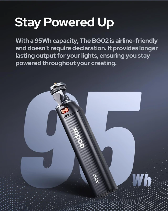 Alt view image 2 of 7 - BG02 Battery Grip with 14.4V 6600mAh Power Pack for AD200Pro II 95.04Wh Handgrip with D-Tap and USB-C Outputs, Compatible with AD200 AD200Pro II AD300Pro II, ML100Bi ML100R and ML60Bi Light