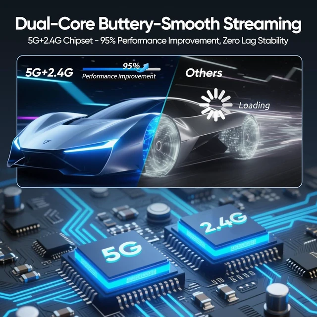 Alt view image 3 of 7 - Wireless HDMI Transmitter and Receiver 328FT/100M, 2.4G+5G Plug & Play Wireless HDMI Extender Kit 4K Decode for Video and Audio to Monitor from Laptop (Blue)