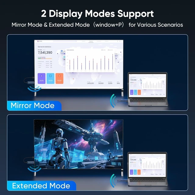 Alt view image 4 of 7 - Wireless HDMI Transmitter and Receiver 328FT/100M, 2.4G+5G Plug & Play Wireless HDMI Extender Kit 4K Decode for Video and Audio to Monitor from Laptop (Blue)