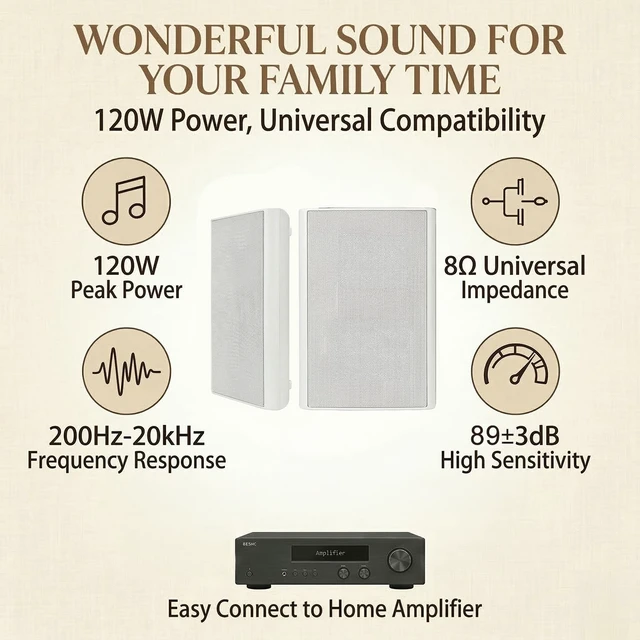 Alt view image 5 of 7 - 5.25" 240W Ultra-Slim Home Theater Wall Speakers (A Pair, White) - Wall-Mountable Design with Crisp Clear Sound and Durable Construction for Immersive Home Entertainment