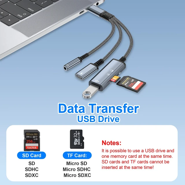 Alt view image 6 of 6 - USB-C to 3.5mm Headphone Adapter,3 in 1 USB C Charging Port Splitter,OTG Adapter,TF/SD Card Reader,USB C to Audio Jack Adapter for iPhone15 16 17,Android,iPad,Laptop,Slivery