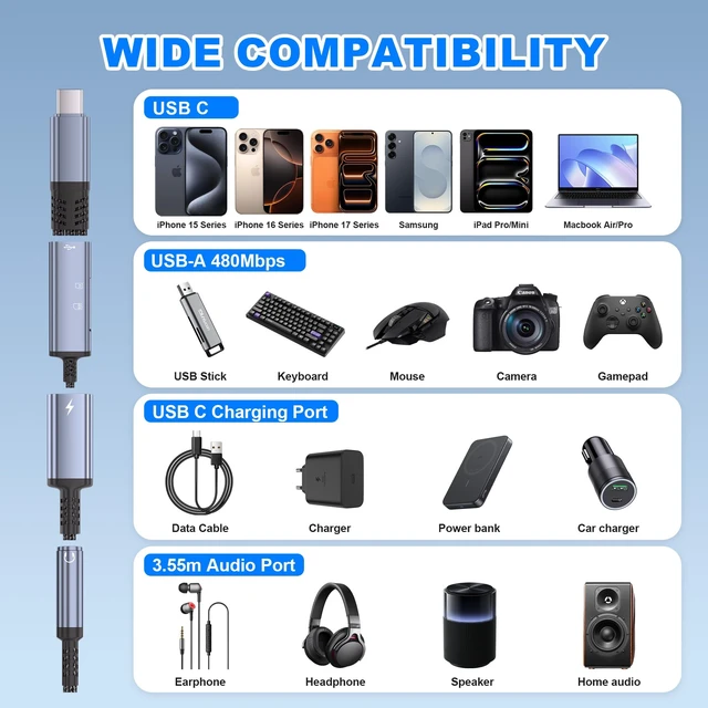 Alt view image 5 of 6 - USB-C to 3.5mm Headphone Adapter,3 in 1 USB C Charging Port Splitter,OTG Adapter,TF/SD Card Reader,USB C to Audio Jack Adapter for iPhone15 16 17,Android,iPad,Laptop,Slivery