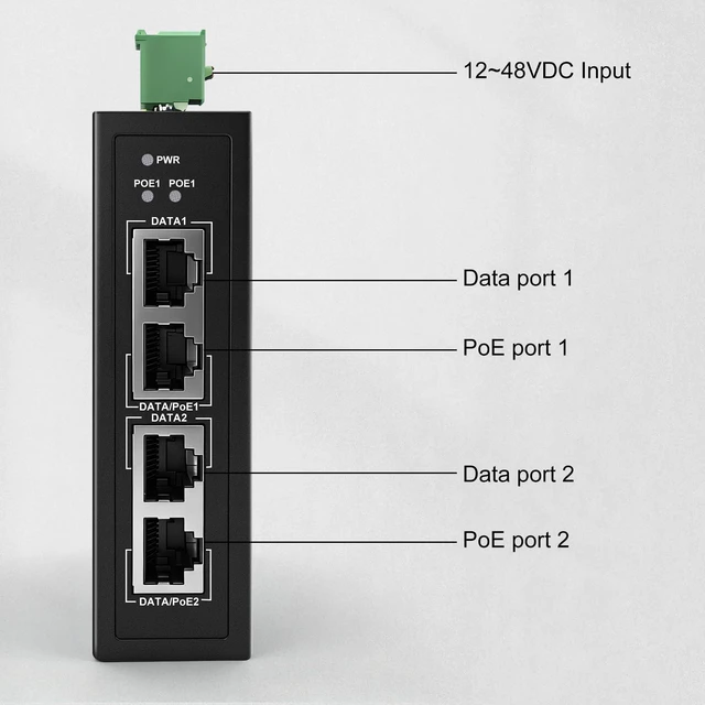 Alt view image 3 of 7 - POE302IT 2-Port 60W Gigabit Industrial PoE++ Injector Hardened industrial housing, IEEE 802.3af/at compliant, 1248V DC input, 48V PoE midspan + standard DIN rail mounting support