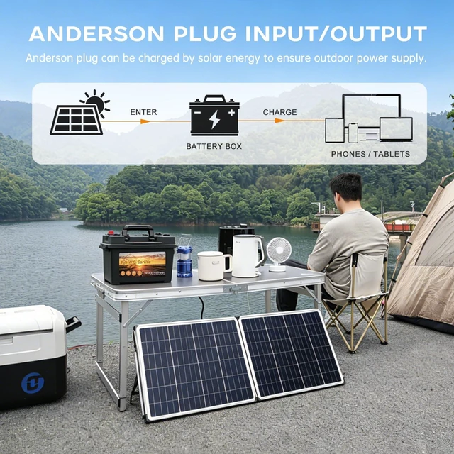 Alt view image 7 of 7 - 12V Portable Waterproof Battery Box for 30/20/10Ah Lifepo4 Battery RV Boat Portable Power Station for Amateur Radio/Auto/Trailer/RV/Boat, QC3.0 Quickly Charger, PD 18W, 30A Anderson Plug