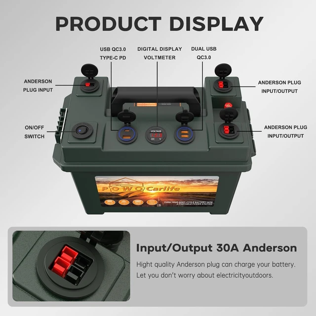 Alt view image 6 of 7 - 12V Portable Waterproof Battery Box for 30/20/10Ah Lifepo4 Battery RV Boat Portable Power Station for Amateur Radio/Auto/Trailer/RV/Boat, QC3.0 Quickly Charger, PD 18W, 30A Anderson Plug