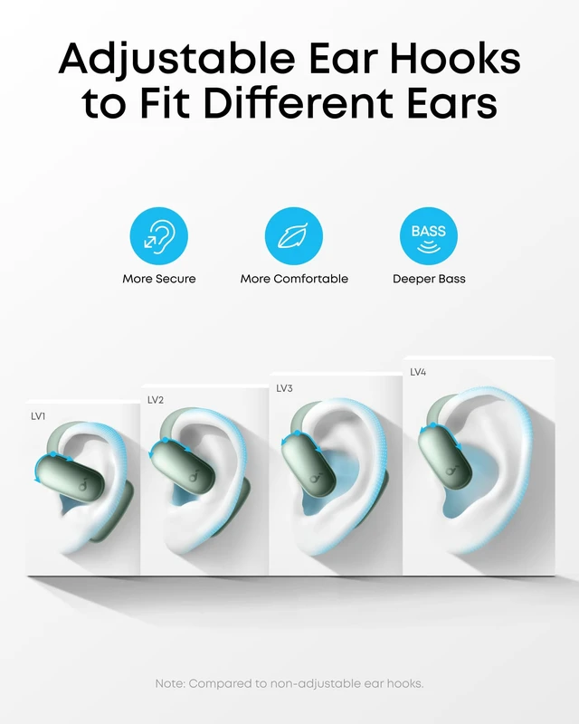 Alt view image 5 of 7 - AeroFit 2 by Anker Open Ear Earbuds, AI Assistant Earbuds AI Assistant, Real-Time Translation, 4 Adjustable Positions, 42H Playtime, Rich Bass, Hi-Res, IP55, AI Clear Calls