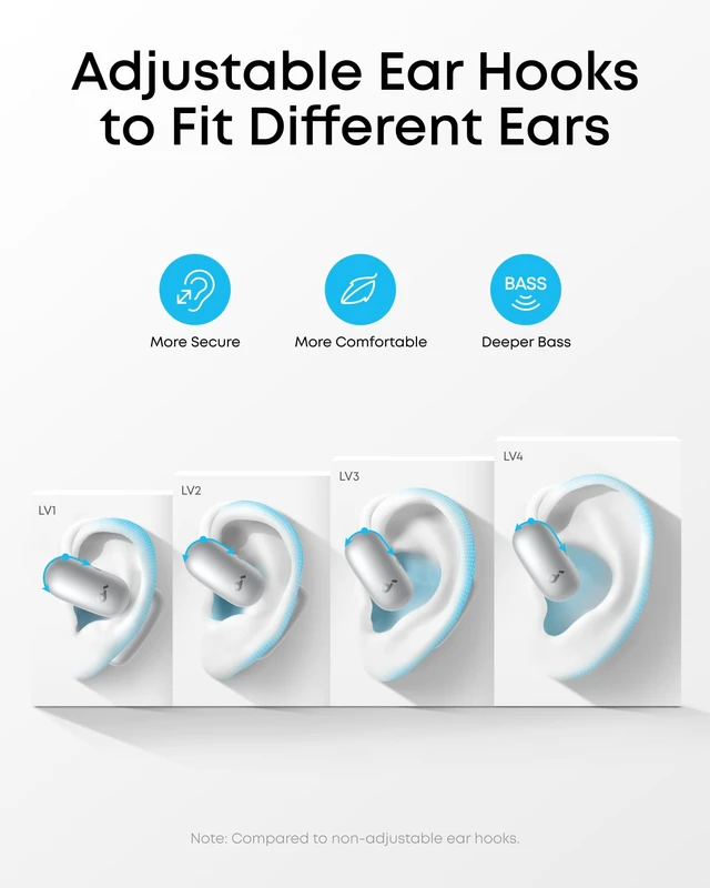 Alt view image 5 of 7 - AeroFit 2 by Anker Open Ear Earbuds, AI Assistant Earbuds AI Assistant, Real-Time Translation, 4 Adjustable Positions, 42H Playtime, Rich Bass, Hi-Res, IP55, AI Clear Calls