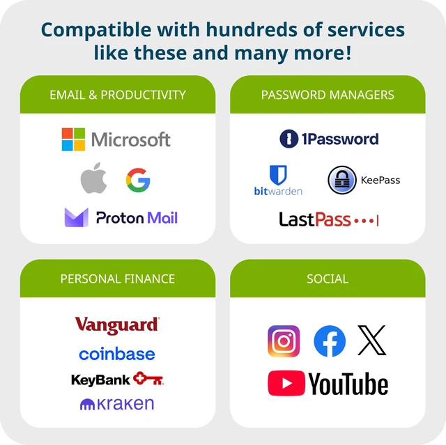Alt view image 6 of 7 - YubiKey 5 NFC FIPS (140-3) - Multi-Factor authentication (MFA) Security Key and passkey, Connect via USB, FIDO Certified - Protect Your Online Accounts