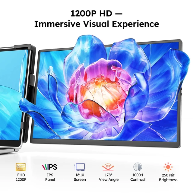 Alt view image 5 of 7 - 14.1" FHD 1200P Laptop Screen Extender Dual Monitor for 14-17" 16:10 Matte IPS Display Fits 14-17" Laptops, USB-C & HDMI, Lightweight Foldable, Plug & Play for Win, Mac, Android, Switch