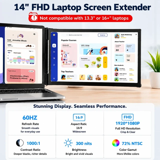 Alt view image 2 of 7 - 14'' Laptop Screen Extender, FHD 1080P IPS Dual Display Portable Monitor for 14-16'' Laptops, USB-C/HDMI, Plug and Play for Windows, Mac, Android, Switch and PS5