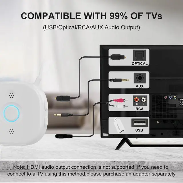 Alt view image 5 of 6 - Wireless TV Headphones for Seniors & Hearing Impaired, Semi-in-Ear TV with Independent L/R Volume Adjustment, Large Buttons, Lightweight, Support USB/Optical/RCA/3.5mm Connections for Most TVs