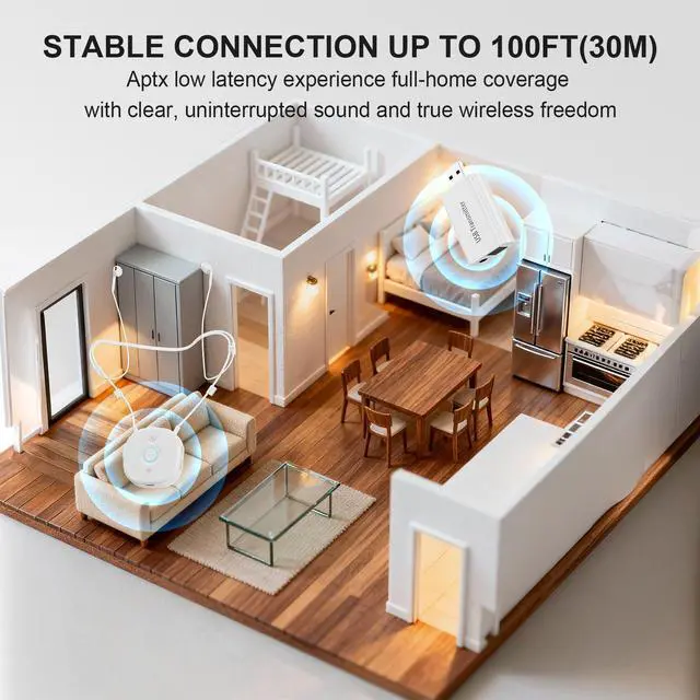 Alt view image 6 of 6 - Wireless TV Headphones for Seniors & Hearing Impaired, Semi-in-Ear TV with Independent L/R Volume Adjustment, Large Buttons, Lightweight, Support USB/Optical/RCA/3.5mm Connections for Most TVs