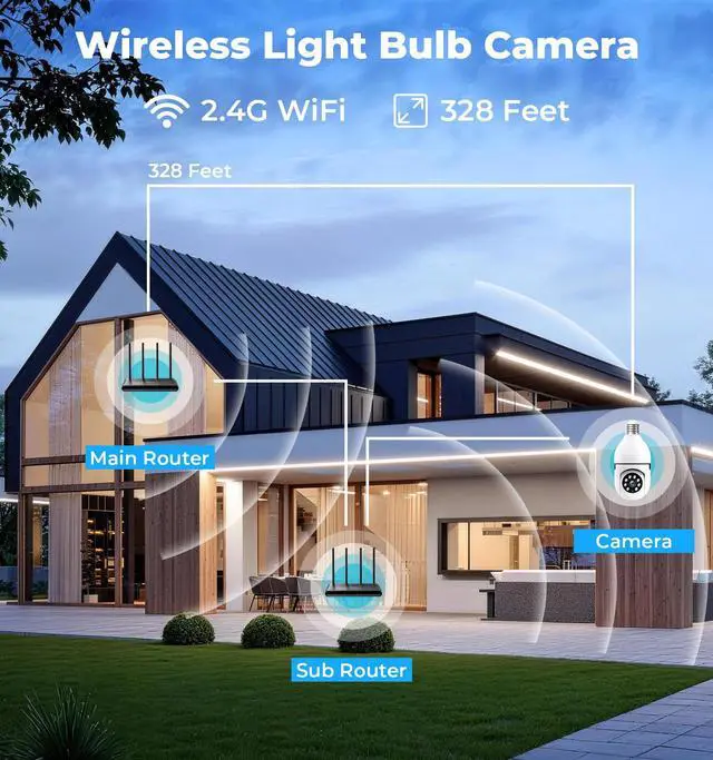 Alt view image 5 of 6 - Light Bulb Security Camera Outdoor, 2K 5GHz & 2.4GHz WiFi Bulb Cameras for Home Security, 360° PTZ Wireless Cam with AI Human Detection, Color Night Vision, 2-Way Talk, Screw-in Light Socket