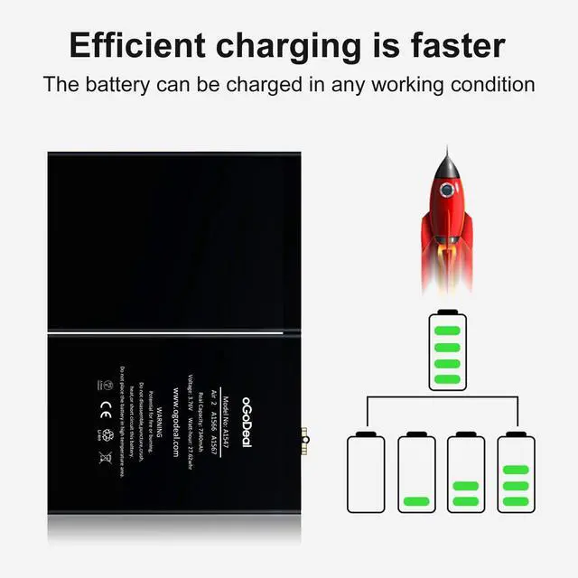 Alt view image 2 of 6 - 7340mAh Battery for iPad Air 2 A1566/A1567 with Repair Kit | 27.62Wh Battery Replacement for iPad Air 2. Includes repair tools. OEM-grade, safety tested