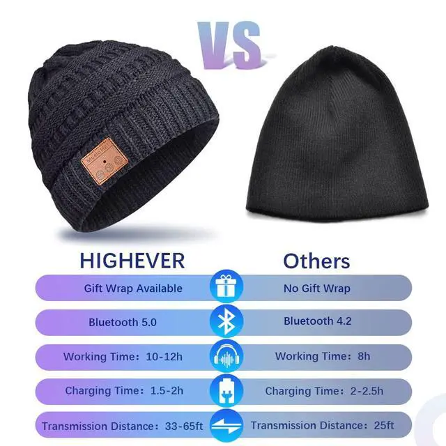 Alt view image 5 of 6 - Bluetooth Beanie for Women Stocking Stuffers Gifts Ponytail Hat Christmas | Gifts for Women Ponytail Beanie Bluetooth Headphones Winter Hat for Wife Mom Her Teen Girls Birthday Gift for Men Husband