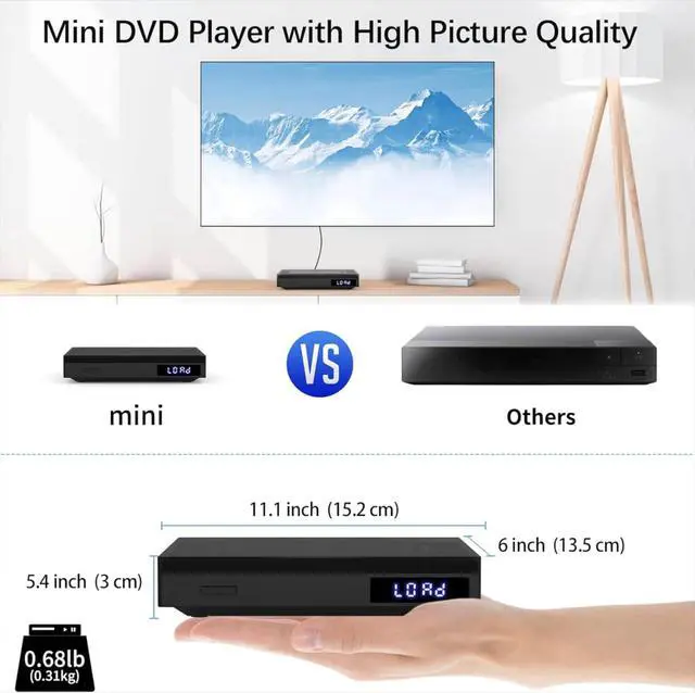 Alt view image 6 of 6 - 1080P HD Mini DVD Player, All Region Free, HDMI/RCA/USB, NTSC/PAL | HDMI & AV cables included,Plays DVDs from any country,Ultra-compact, lightweight,Remote control with memory function
