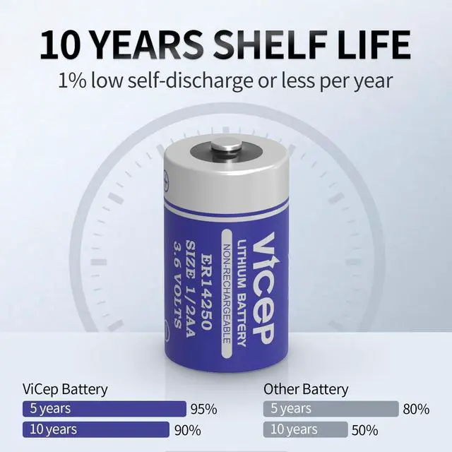 Alt view image 3 of 6 - 6-Pack ER14250 3.6V Lithium Battery 1200mAh, Non-Rechargeable | ER 14250 1/2AA LS14250 Li-SOCL Batteries Compatible with Movement Monitor, Dog Collar, Meter Reader