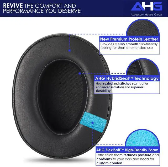 Alt view image 2 of 6 - Premium Replacement WH-H900N Ear Pads/MDR-100ABN Ear Pads Cushions Compatible with Sony WH-900N and Sony MDR-100ABN Headphones (Black). Premium Protein Leather | High-Density Foam | Great Comfort