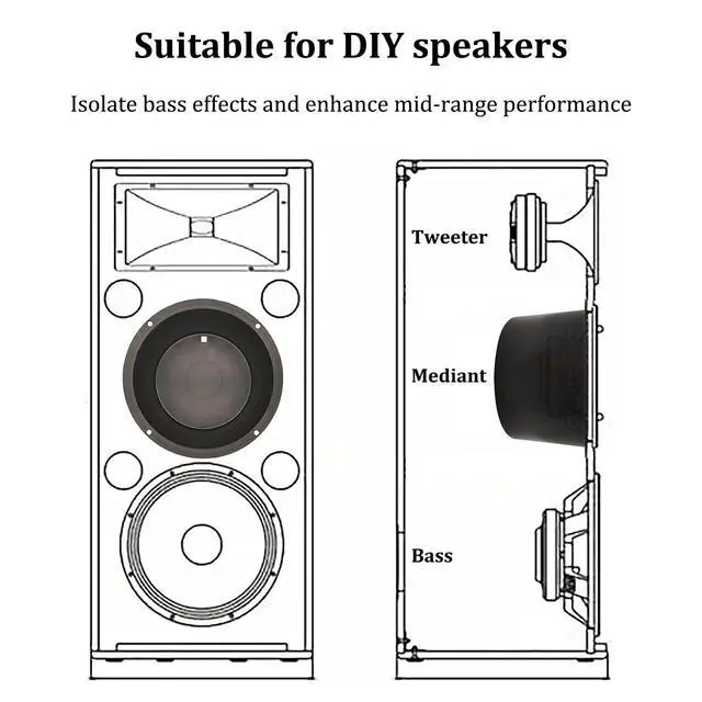 Alt view image 6 of 6 - 4in Black Plastic Speaker Baffle, Pack of 2 | DIY Mount Plate for 4 Inch Car Speakers & Home Bookshelf Audio, Hard Plastic Speaker Installation Replacement Baffle