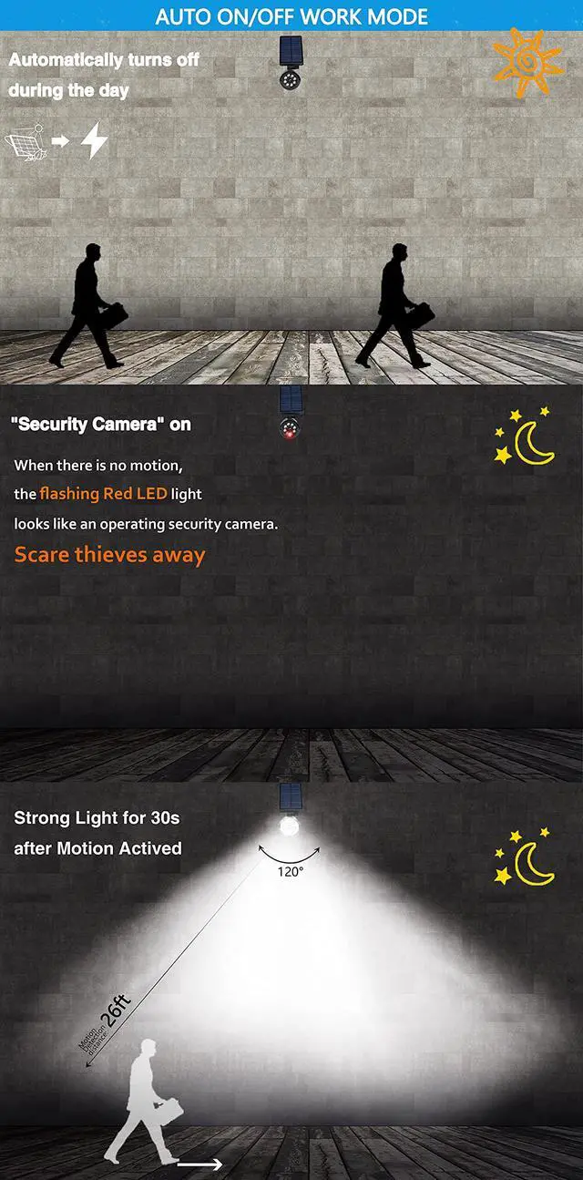 Alt view image 3 of 6 - Solar Lights Motion Sensor Security Light METAL Finishing, Fake Camera Red Indicator Dummy Camera IP66 Waterproof Lamp Outdoor Landscape&Wall mount Highly Bright 2400mAh for garden yard 2 Pack