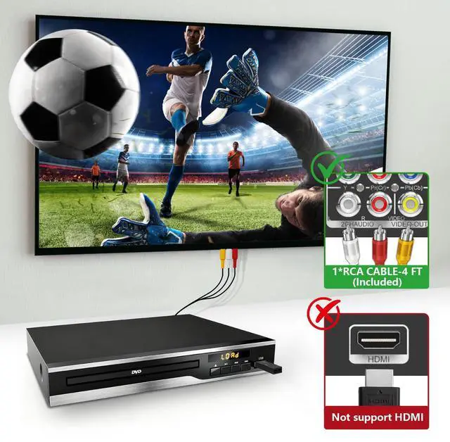 Alt view image 2 of 6 - DVD Player, Region Free DVD Players for CD/DVD's, Compact DVD Player | Supports NTSC/PAL System with AV Stable Outputs/USB 128G Input, Contains Remote Control and RCA Cable-Not Support HDMI