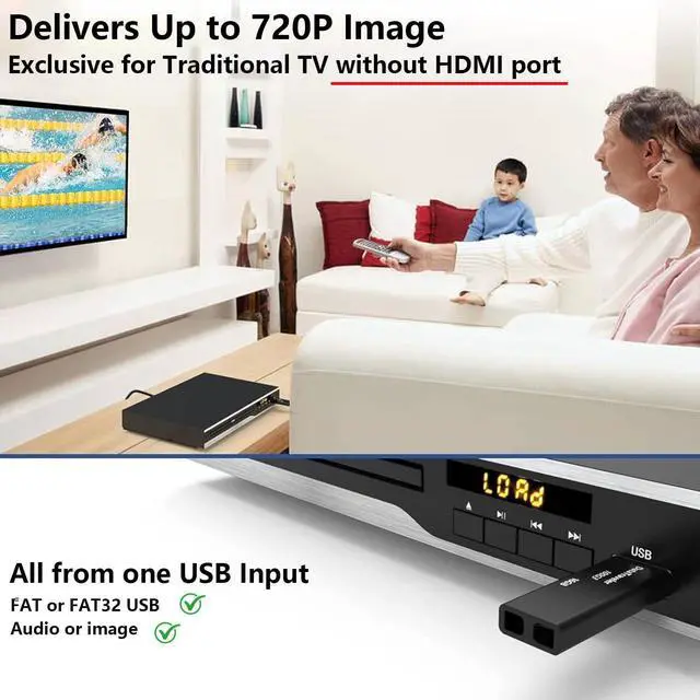 Alt view image 4 of 6 - DVD Player, Region Free DVD Players for CD/DVD's, Compact DVD Player | Supports NTSC/PAL System with AV Stable Outputs/USB 128G Input, Contains Remote Control and RCA Cable-Not Support HDMI