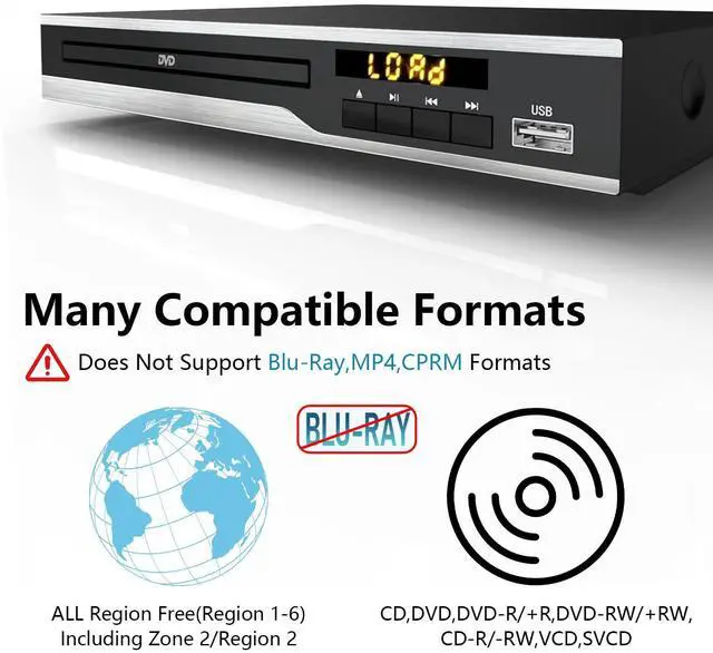 Alt view image 6 of 6 - DVD Player, Region Free DVD Players for CD/DVD's, Compact DVD Player | Supports NTSC/PAL System with AV Stable Outputs/USB 128G Input, Contains Remote Control and RCA Cable-Not Support HDMI